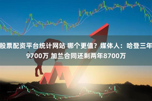 股票配资平台统计网站 哪个更值？媒体人：哈登三年9700万 加兰合同还剩两年8700万